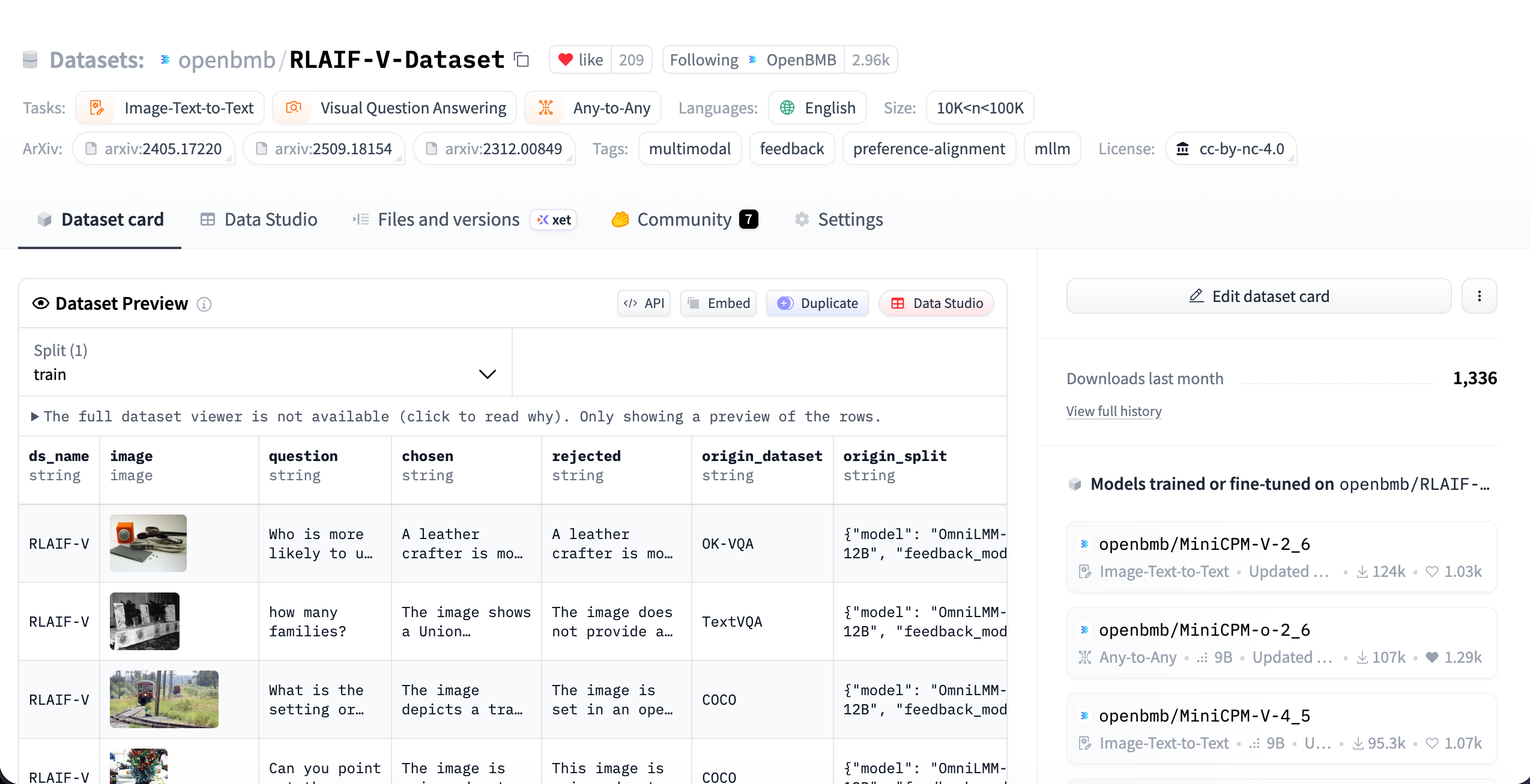 RLAIF-V dataset